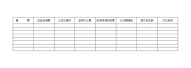 财务质量成本报告