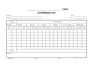 波形钢管涵检验记录表