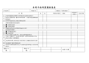 车间平面布置图检查表