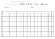 劳务作业人员（含队长、班组长、农民工）考勤表