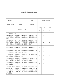 安全生产责任考核表3