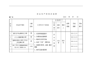 安 全 生 产 目 标 计 划 表