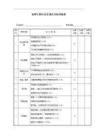 电焊工班长安全责任目标考核表