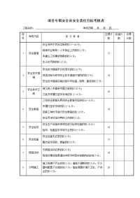 项目专职安全员安全责任目标考核表