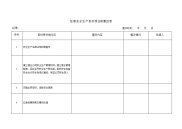 经理安全生产目标责任制整改表