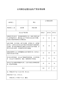 安全生产责任考核表2