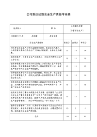 公司副总经理安全生产责任考核表