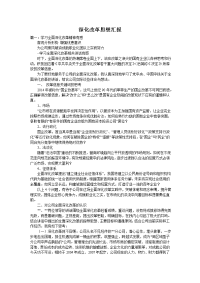 深化改革思想汇报