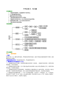 中考总复习电与磁 知识讲解