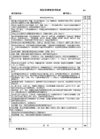 项目经理职责考核表