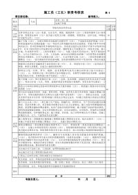 施工员（工长）职责考核表