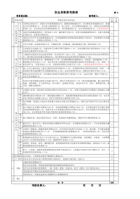 安全员职责考核表