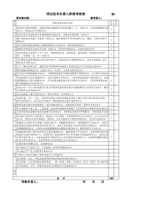 项目技术负责人职责考核表