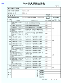 气体灭火系统验收表1