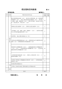 项目资料员考核表