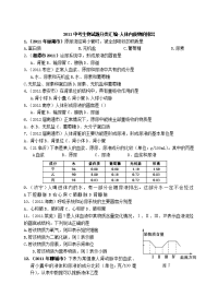 2011中考生物试题分类汇编人体内废物的排出