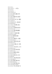2012中考单词