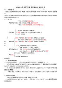 2014中考声现象复习完美版人教版