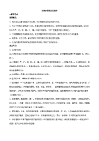 2016中考生物 专题08 生物多样性及其保护试题doc