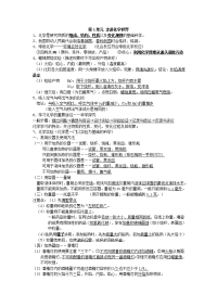 2017中考必备化学知识点总结绝对全中考必备