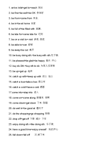 2017中考英语同义句转换专项