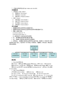 2017中考英语复习教学案话题复习2日常生活和学校生活