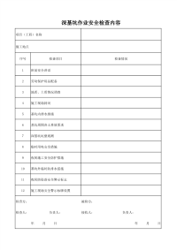 深基坑作业安全检查内容