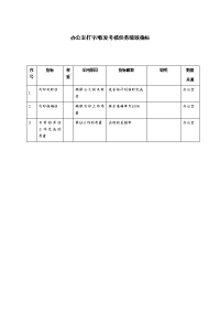 办公室打字模板