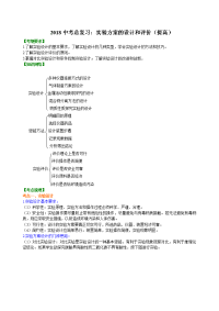 2018中考总复习实验方案的设计和评价提高知识讲解