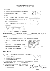20182018中考物质构成的奥秘专题