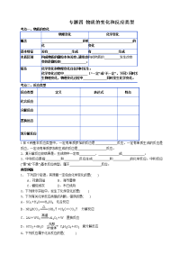 2019中考专题复习之专题四 物质的变化和反应类型