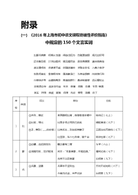 上海中考最新150个文言实词