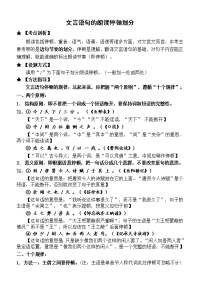 中考专项复习之朗读的节奏划分实用