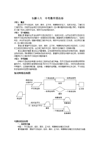 专题十六中考数学四边形