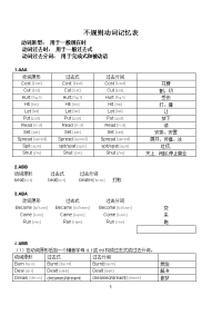 中考不规则动词变位表