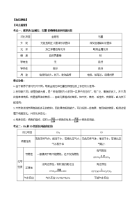 中考专题碳单质及其氧化物