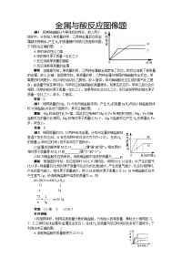 中考化学专题复习热点题型归类金属与酸反应图像题