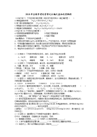 中考化学分类盐和化学肥料