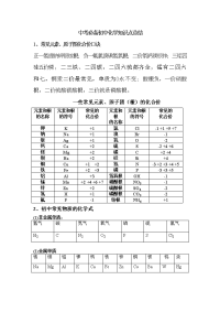 中考必备最全整理初中化学知识点