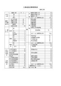 人事动态及费用资料表模板