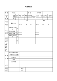 年度考核表模板