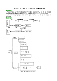 中考总复习分式与二次根式知识讲解提高