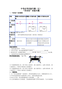 中考必考实验专题五伏安法实验