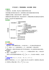 中考总复习图形的相似知识讲解基础