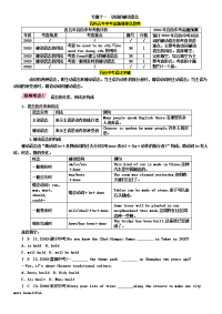 中考总复习英语百色精讲专题11  动词的被动语态