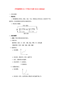 中考物理复习专题从水之旅谈起沪科版