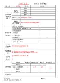 目部培训项目意向表