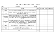 项目检查表单