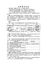 中考化学复习热点题型化学学习方法