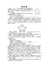 中考化学复习热点题型推断题